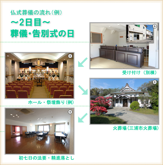 三浦市の葬儀社　『金子慈光堂』――家族葬から一般葬まで葬儀のことなら全ておまかせ下さい。
